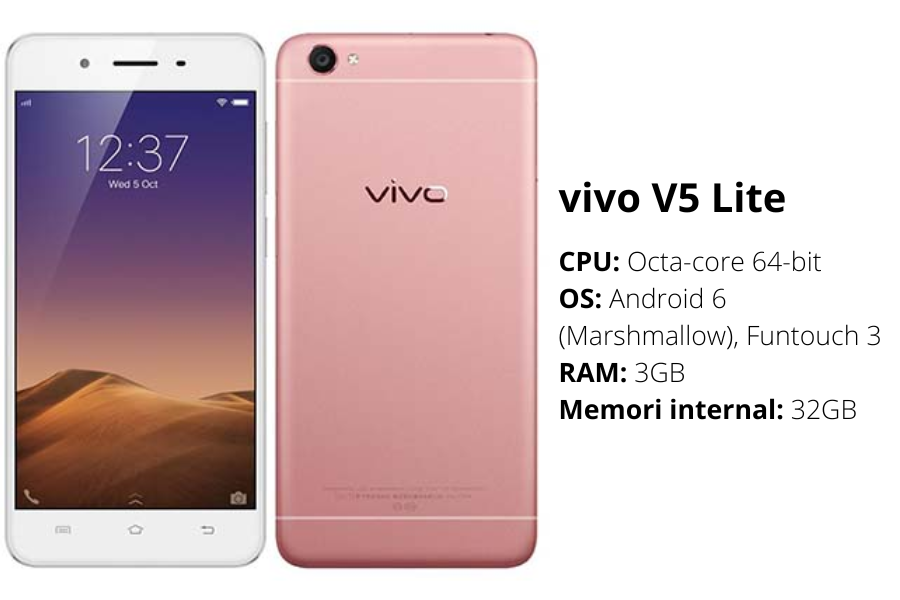 nama lain vivo 1609