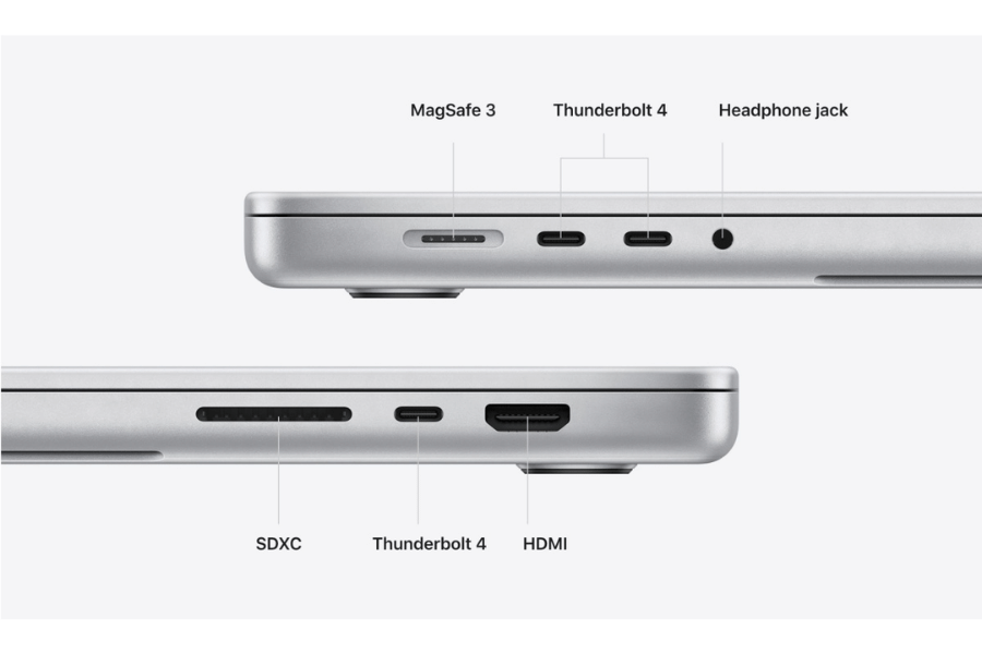 Harga Apple MacBook Pro 14-inch 2021 (Baru & Secondhand) Terbaik Di ...