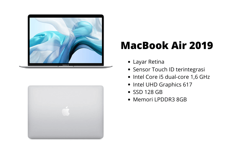 Apple MacBook Air2019